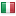 zero2mvp.solutions server is located in Italy